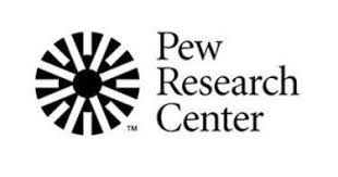 What Your Audience Wants